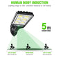 Human Body Sensing Solar Street Light